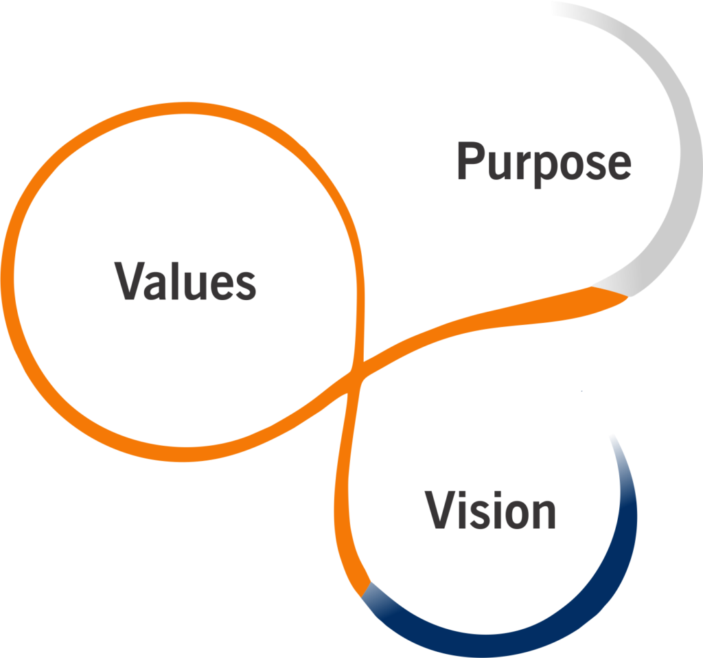 propositos, vision, san luis potosi