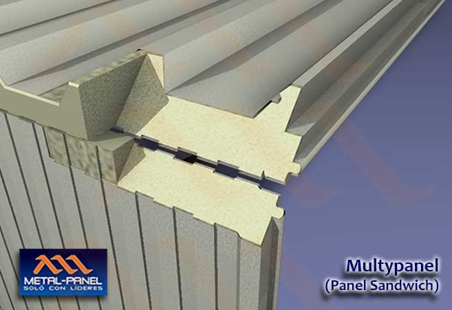 Multypanel03